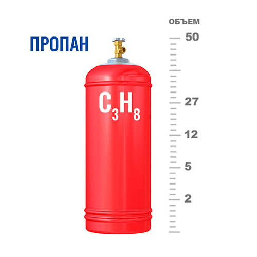 Газовые баллоны для пропана в Савеловской Газовые баллоны для пропана в Савеловской